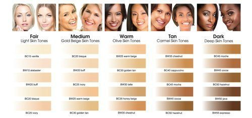 How to Make Nail Colors Pop on Asian Skin Tones - wide 3